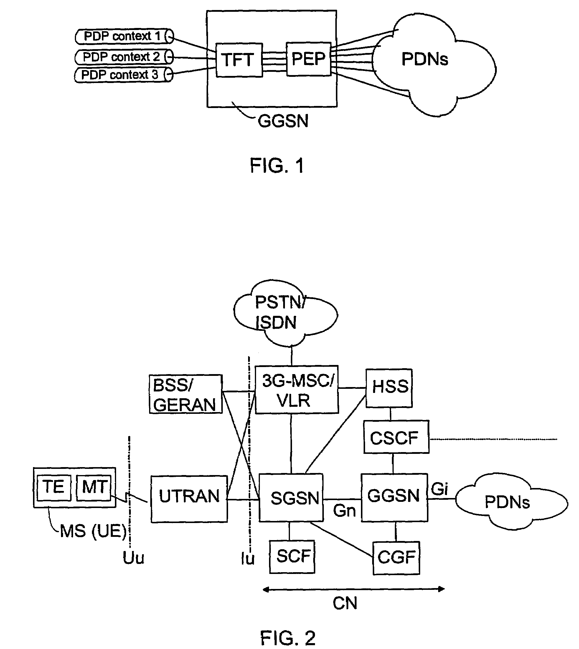 Transfer of packet data to wireless terminal