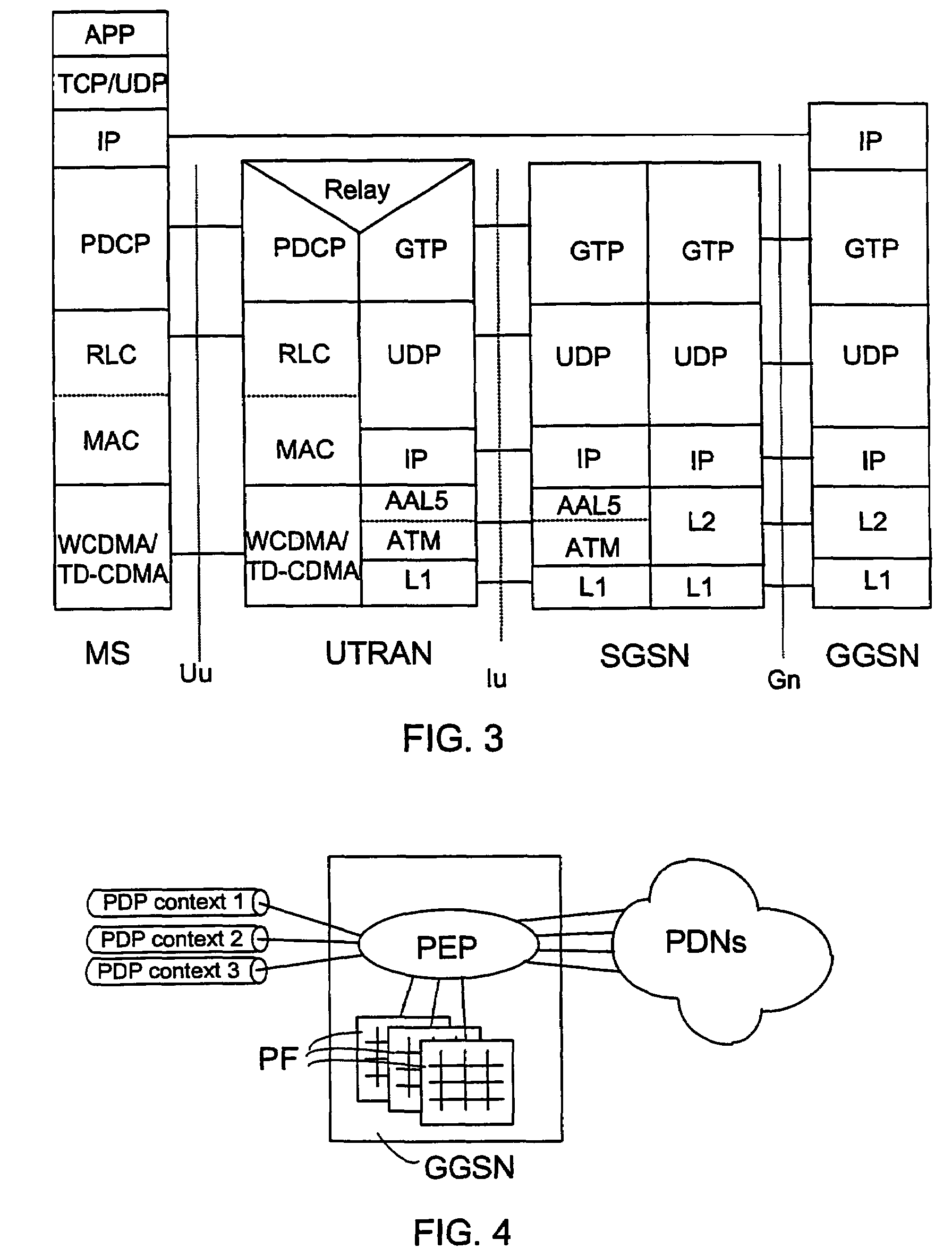 Transfer of packet data to wireless terminal