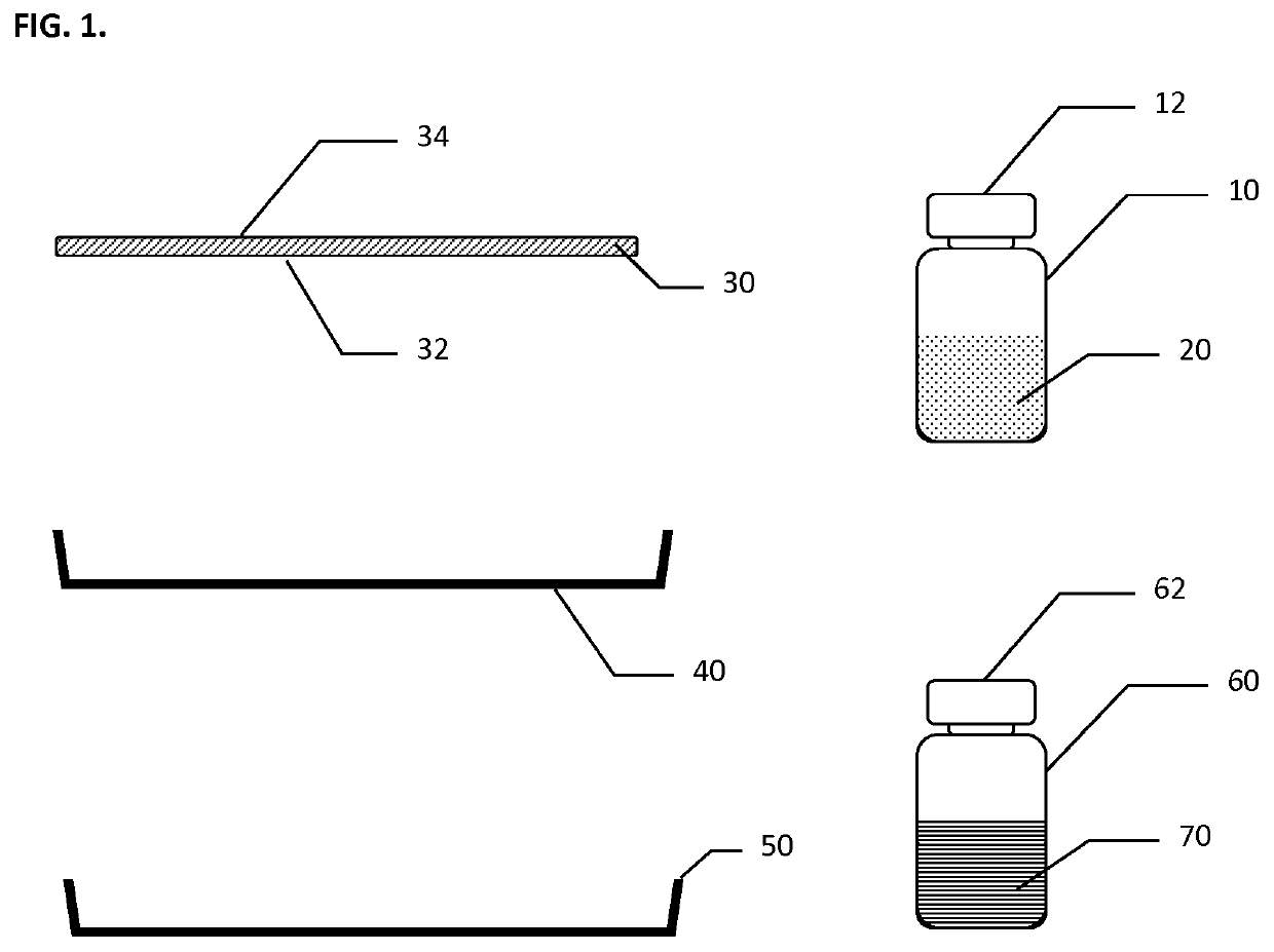 Hemostatic pad assembly kit and method