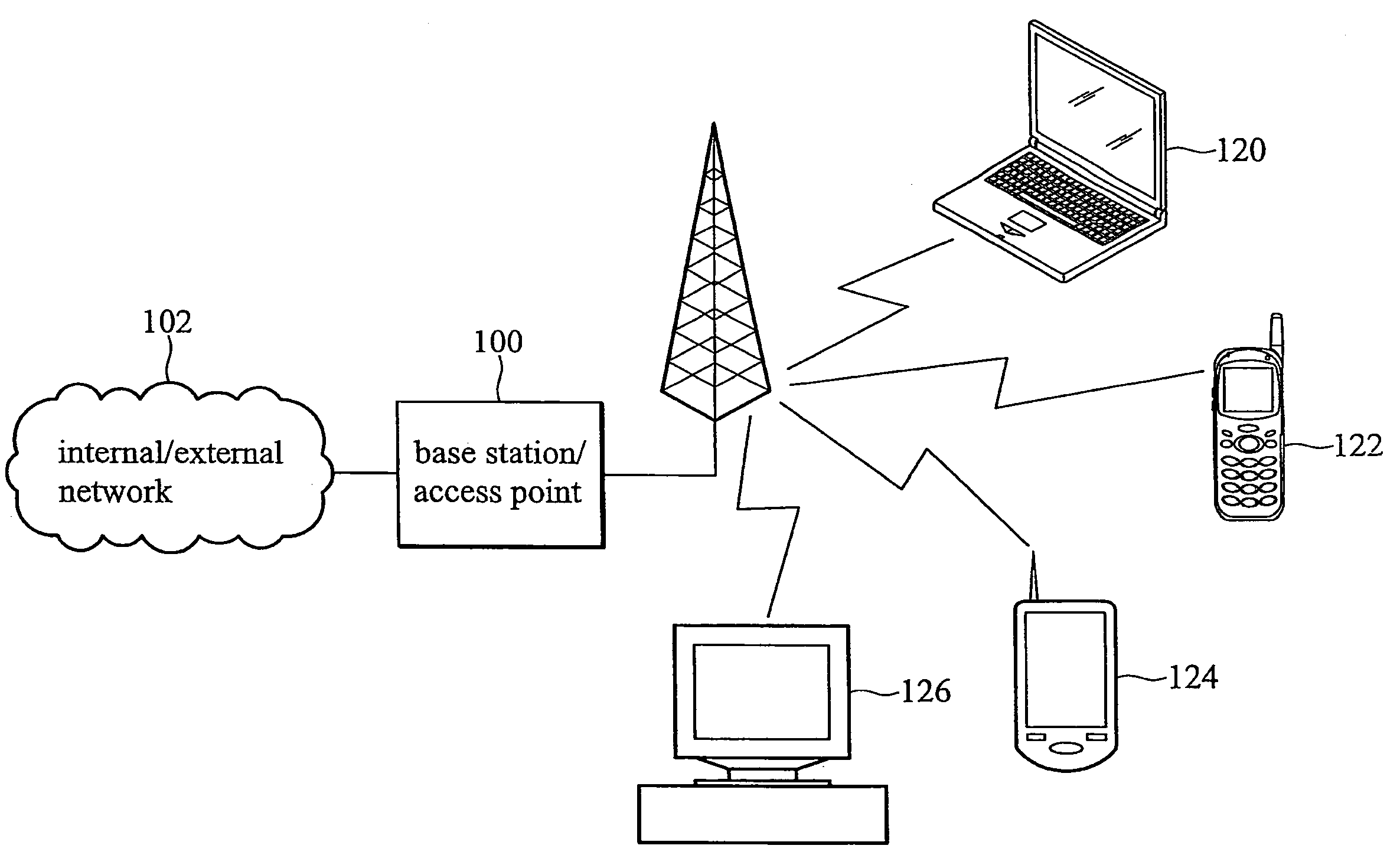 Transmit/receive switch