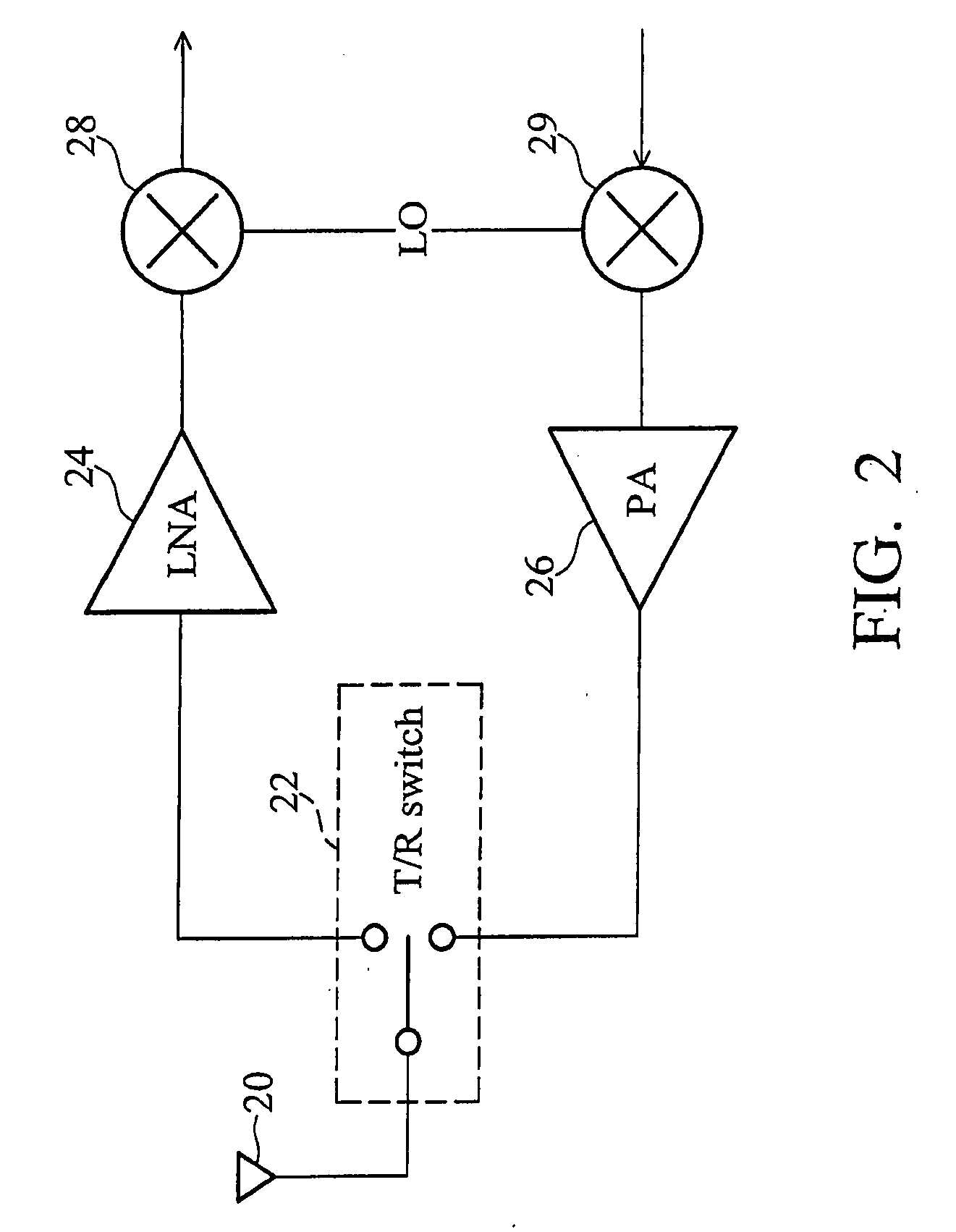 Transmit/receive switch