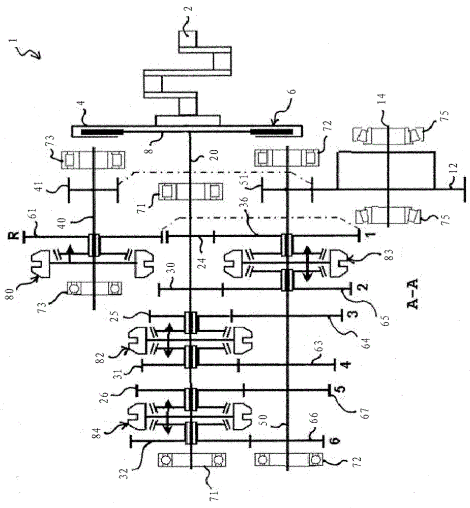 Transmissions for vehicles