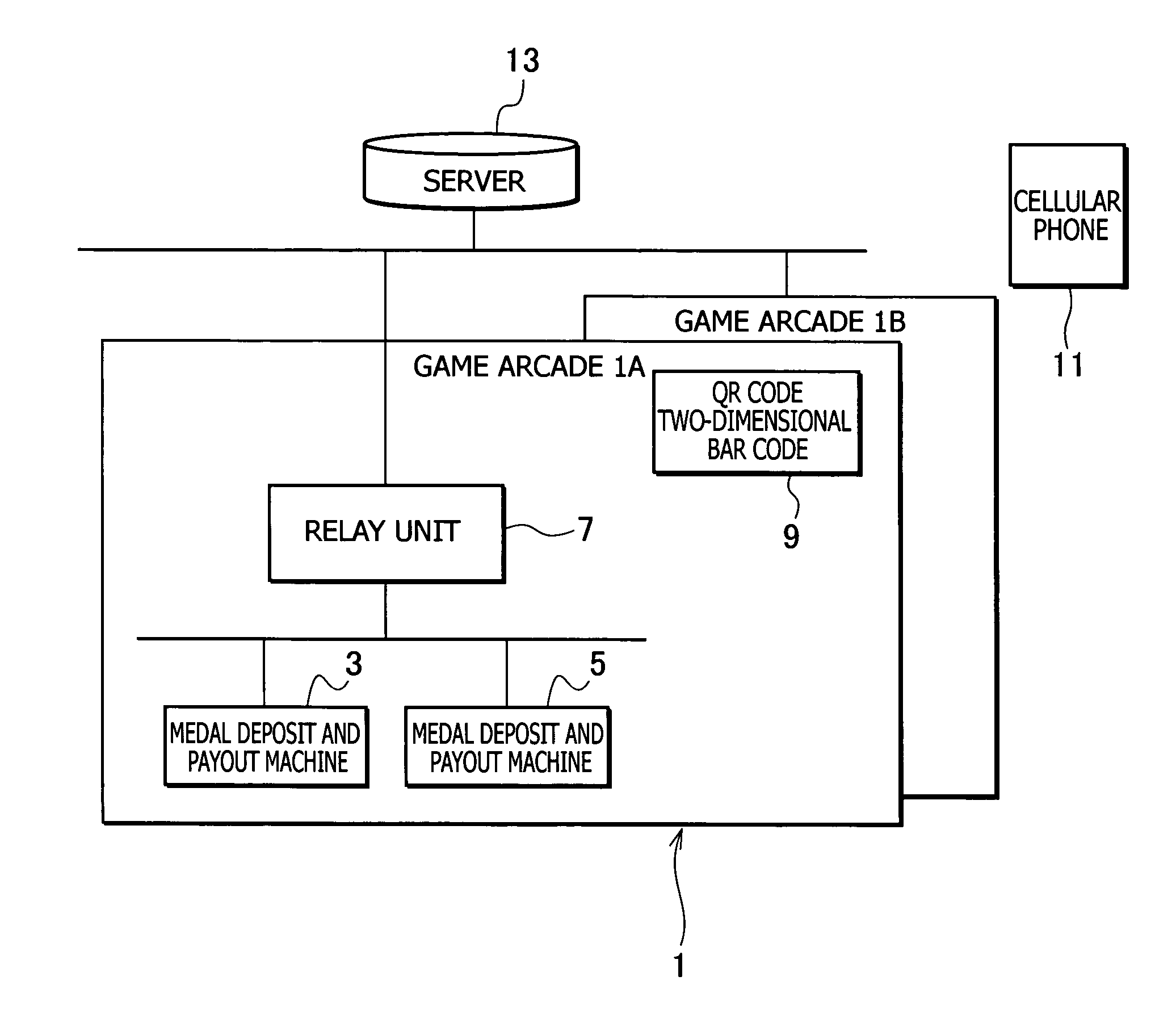 Deposit monitor system for game tokens