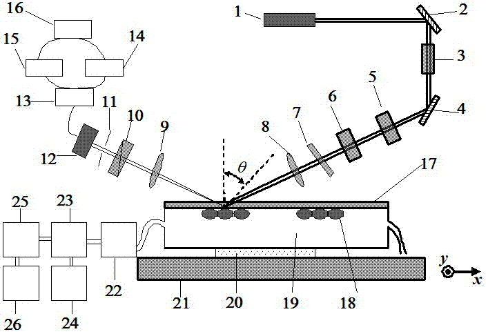 A fully automatic high-throughput optical biosensing device