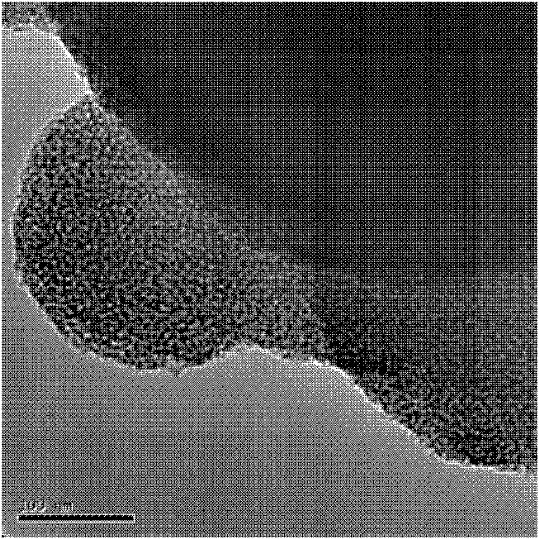 Mesoporous silicon dioxide molecular sieve and preparation method thereof