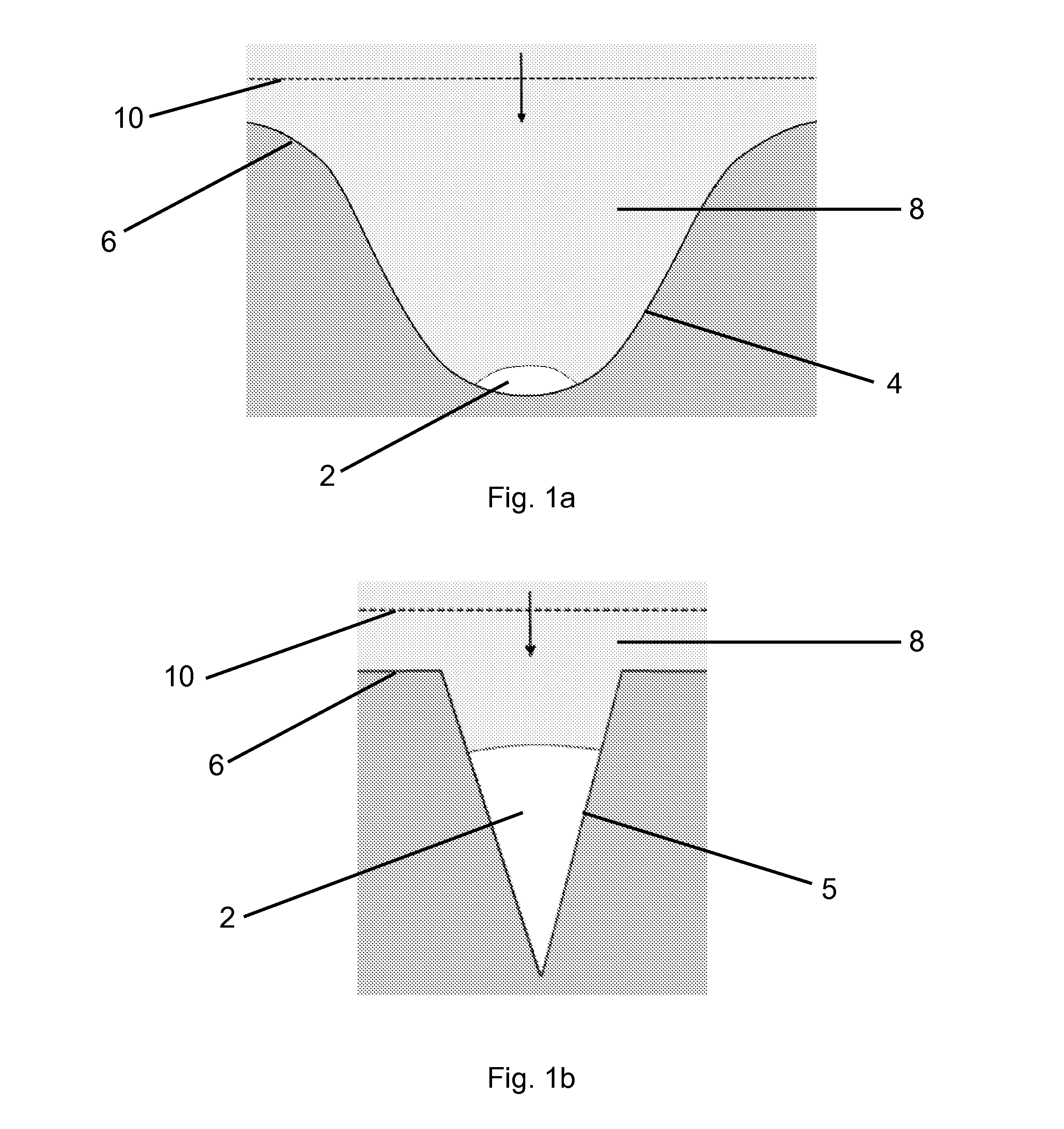 Localised energy concentration