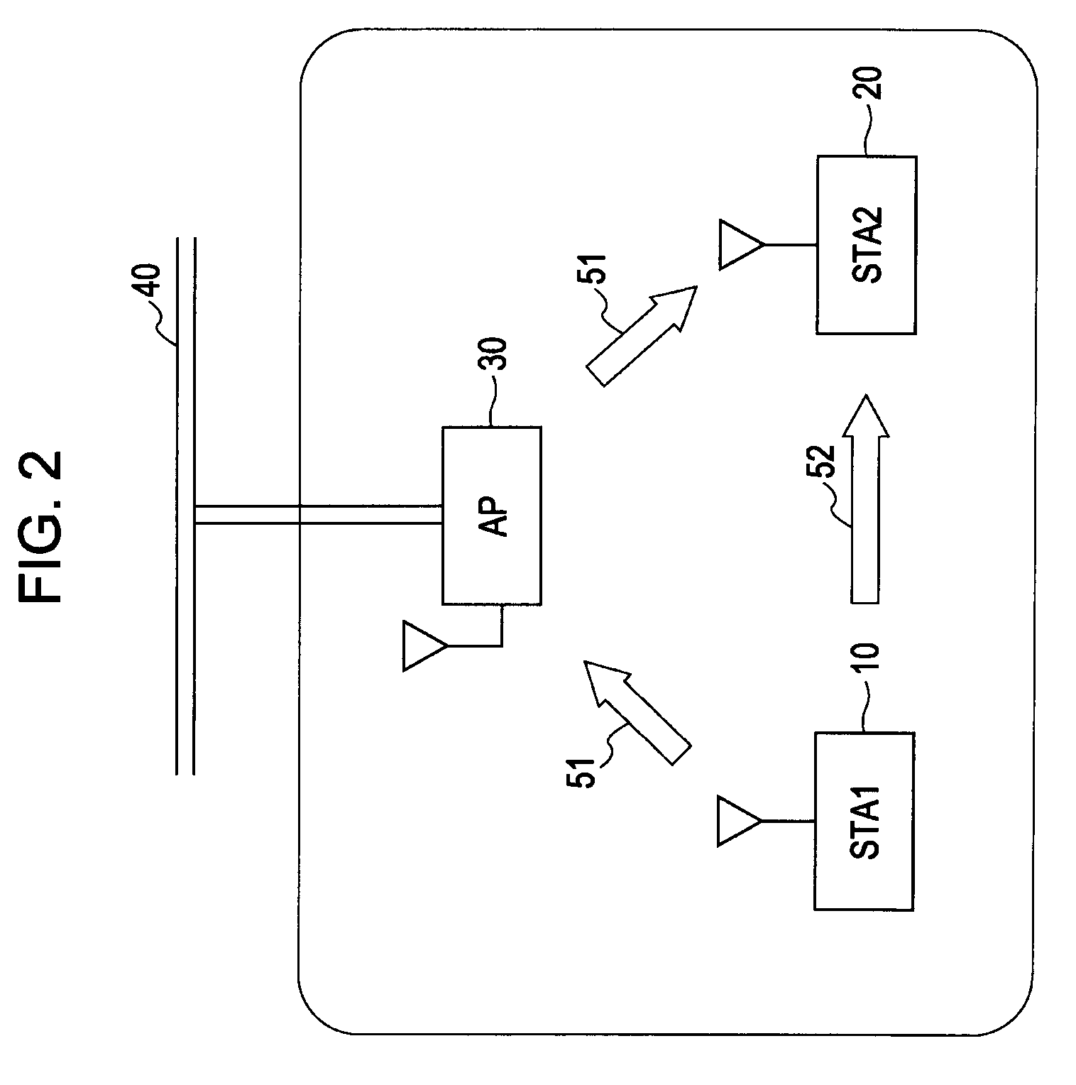 Wireless Communication Device, Communication System, and Communication Control Method, and Program