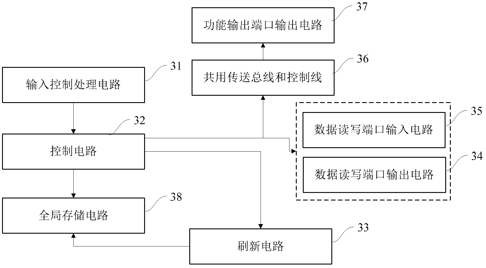 Memory circuit and method for reading data by applying same