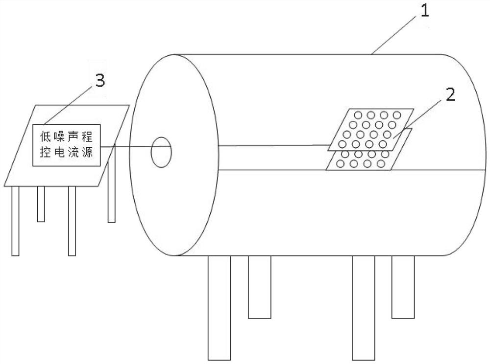 Heart magnetic field simulation system based on Helmholtz coil array