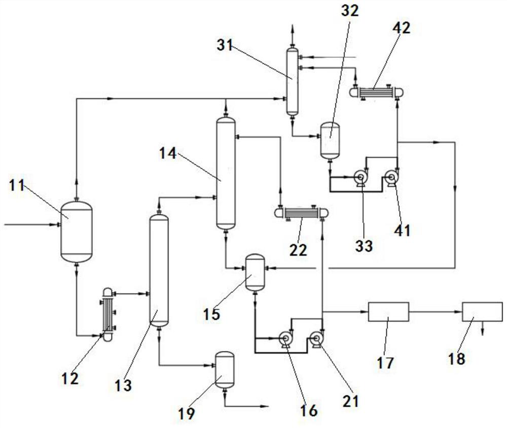 A kind of production device and production method of electronic grade hydrofluoric acid