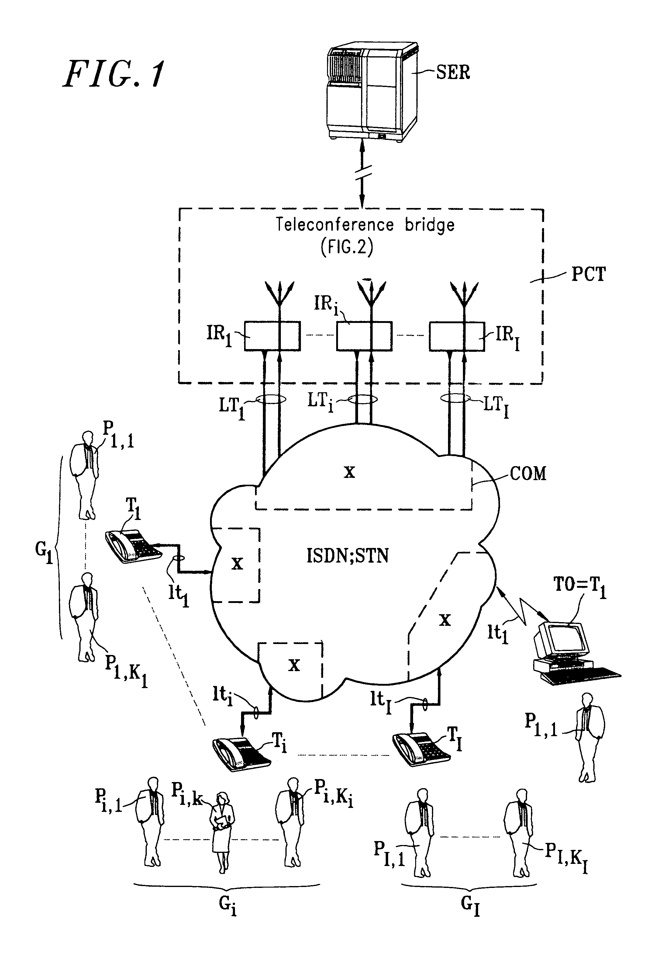 Identification of participant in a teleconference