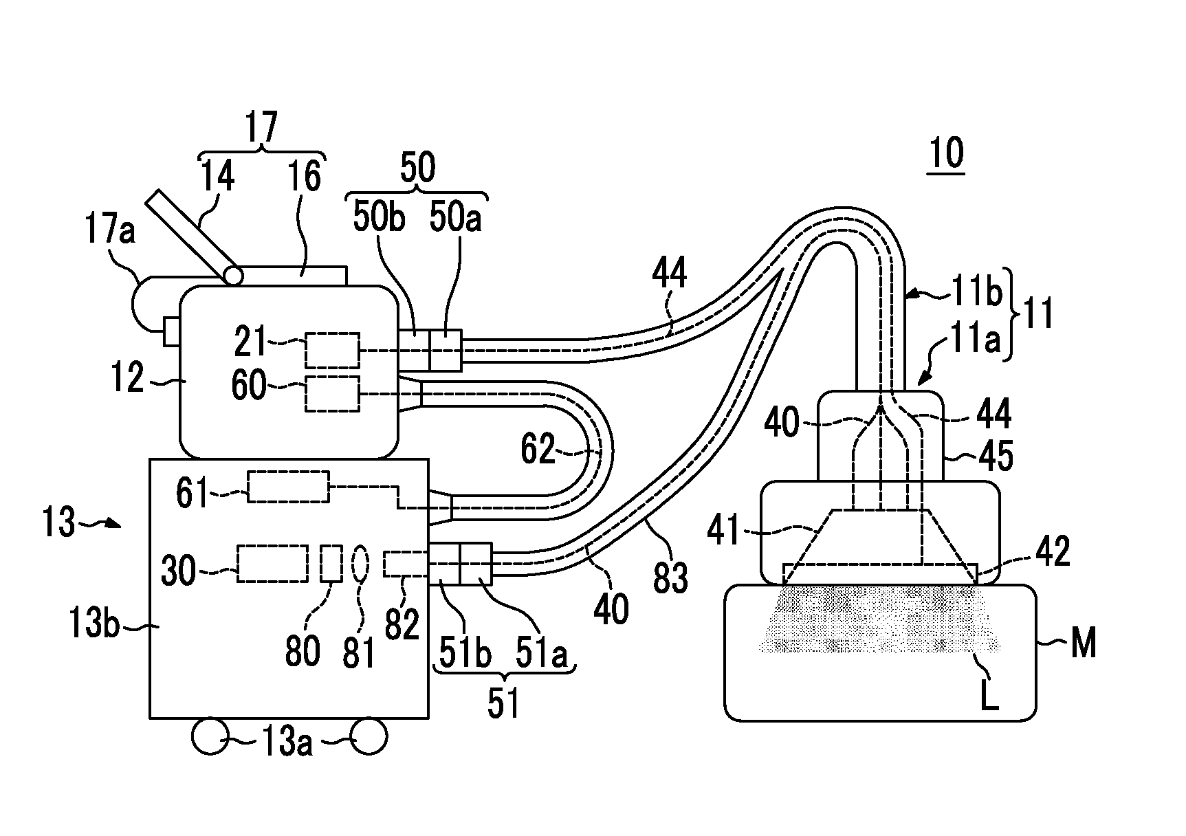 Light source unit and photoacoustic measurement apparatus using the same