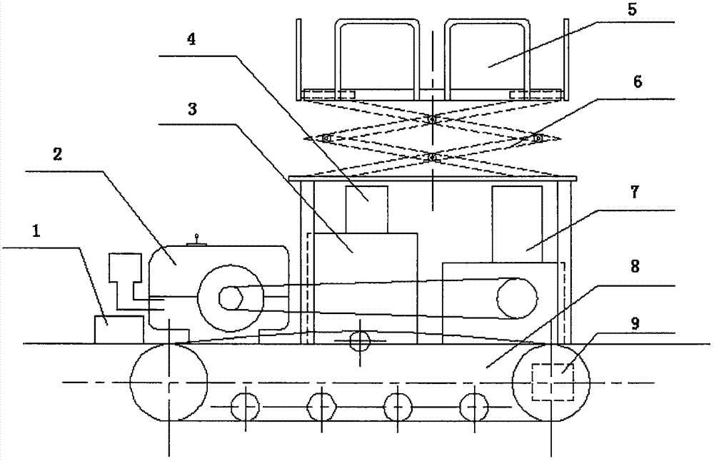 Crawler type lift vehicle