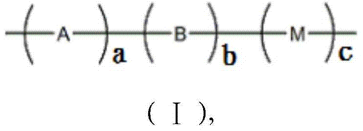 A method for the preparation of pipe piles