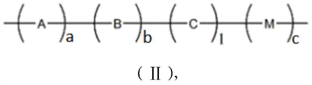 A method for the preparation of pipe piles