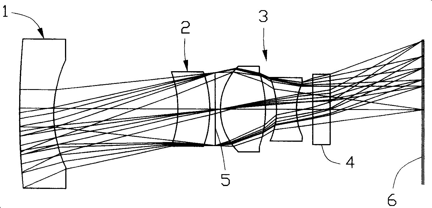 Varifocus camera lens