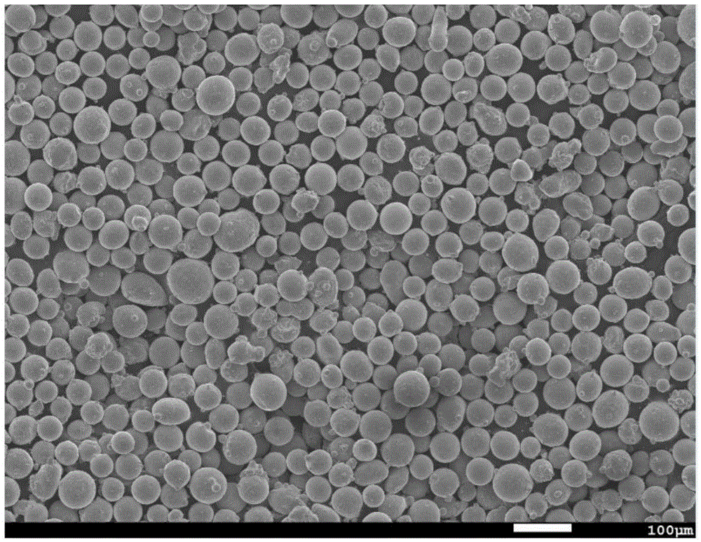 Method for manufacturing iron-based magnetostrictive coating through thermal spraying technology