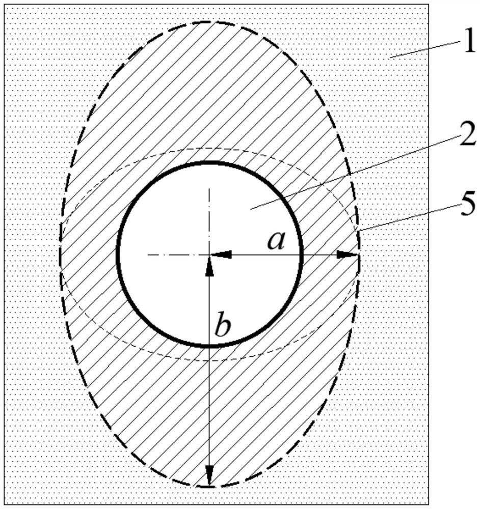 Deep circular roadway precise supporting method based on surrounding rock partition