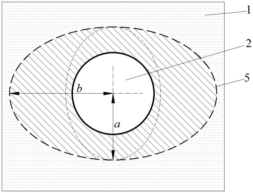 Deep circular roadway precise supporting method based on surrounding rock partition