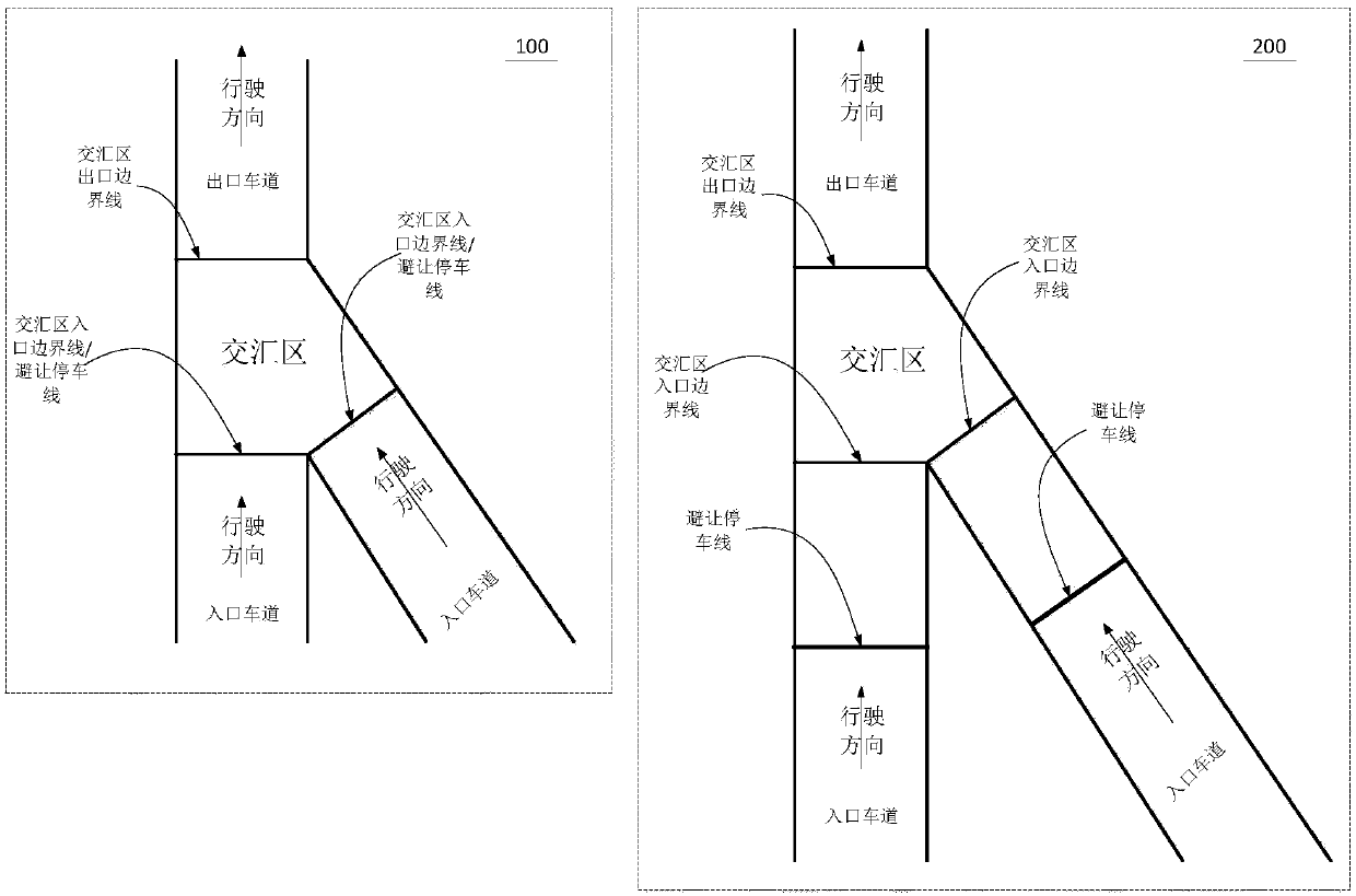 Safe and efficient traffic guide method for planar intersection