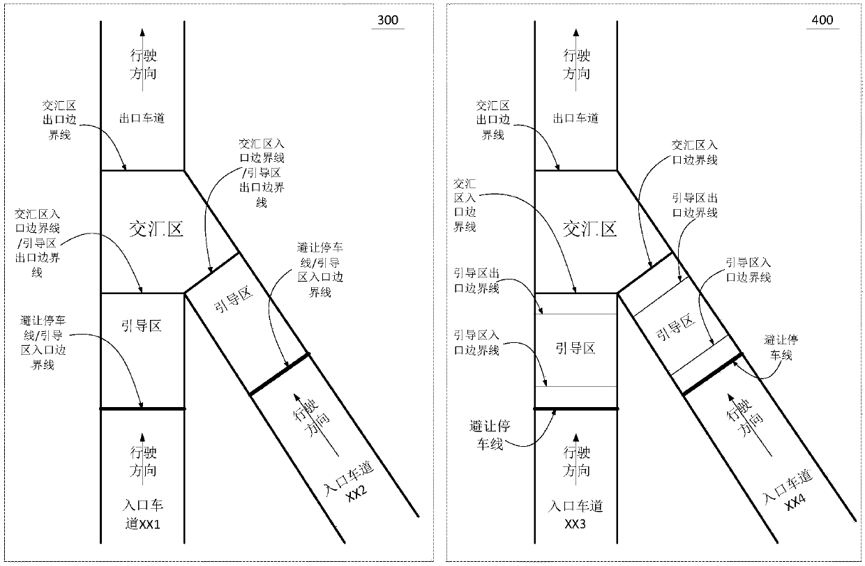 Safe and efficient traffic guide method for planar intersection