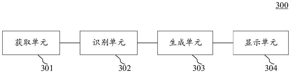 Problem replying method and device applied to insurance industry, electronic equipment and medium