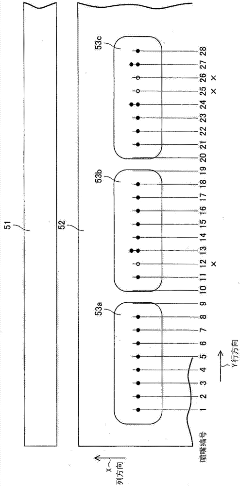 Ink coating equipment and an ink coating method