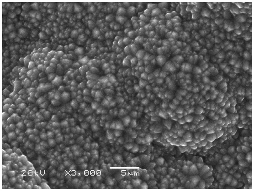 C/SiC composite material crucible containing alpha-Al2O3 coating