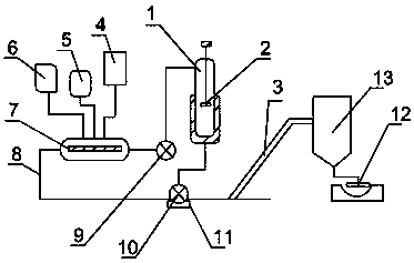 Hydrogen peroxide producing equipment