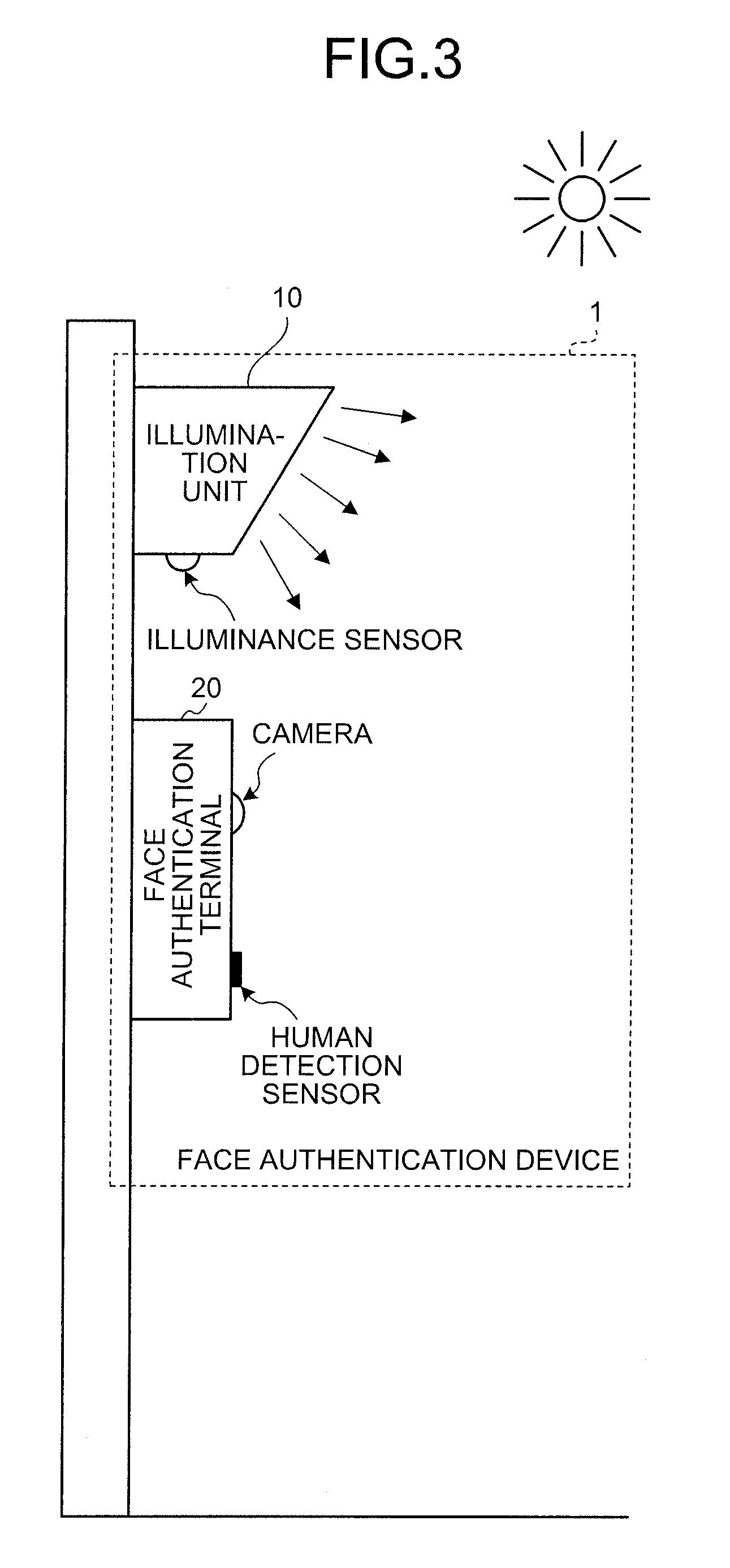 Face authentication device, face authentication method, and face authentication program