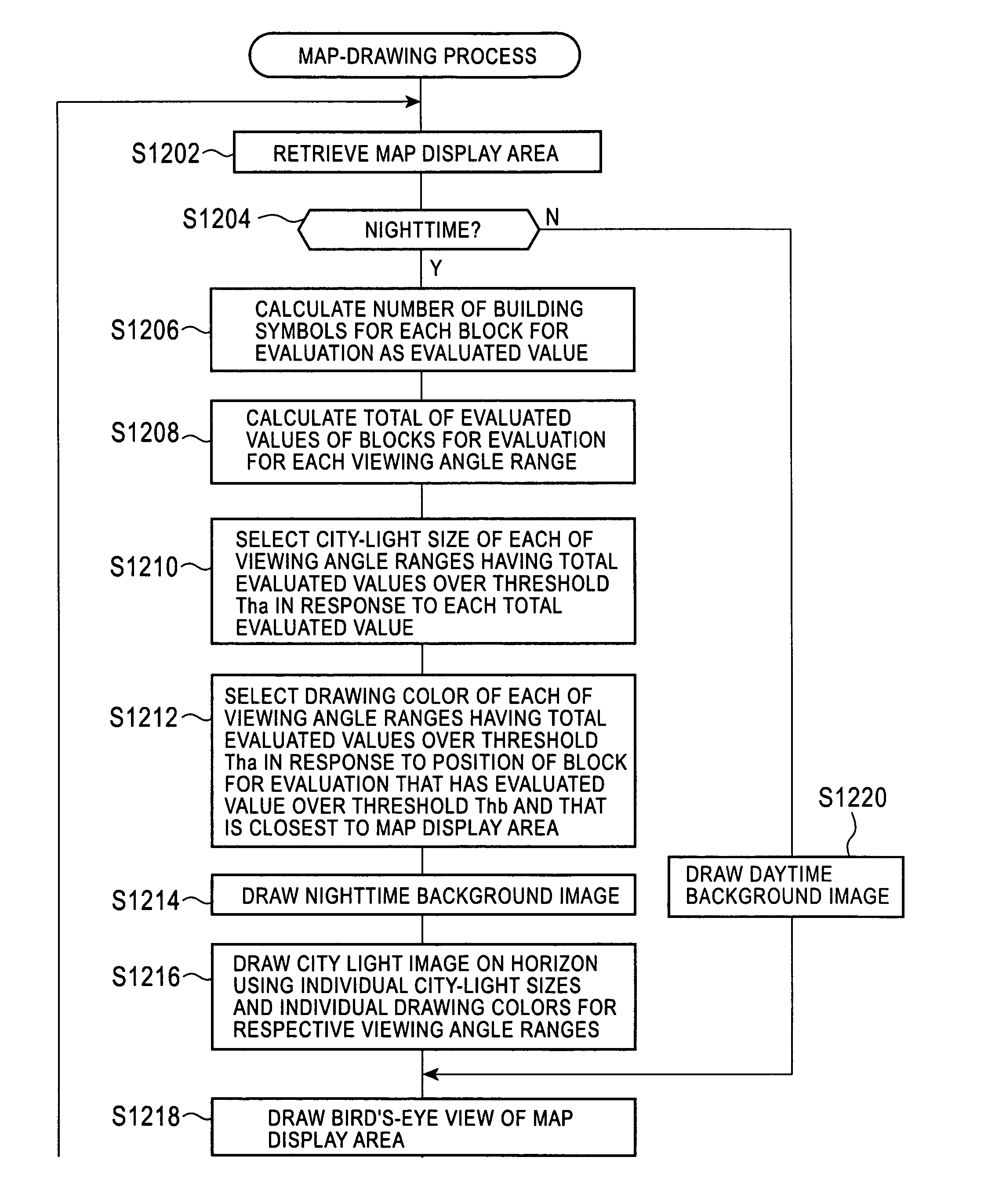 Method and apparatus for displaying a map