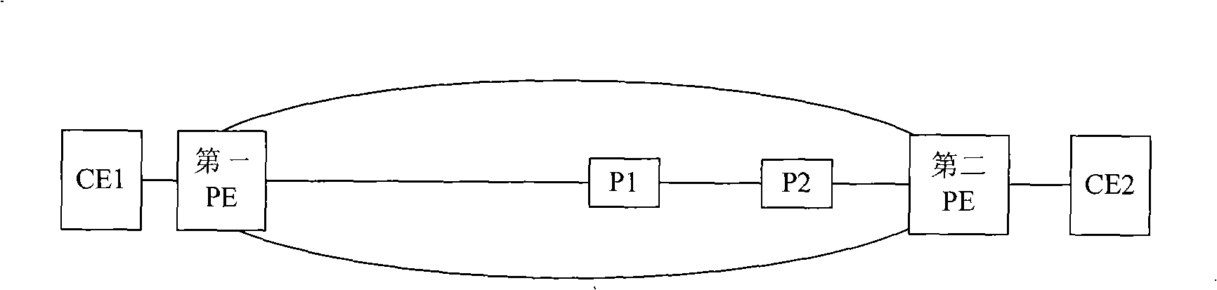 Virtual private network system and data processing method thereof