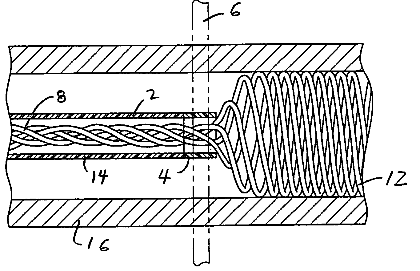 Thermal transition methods and devices