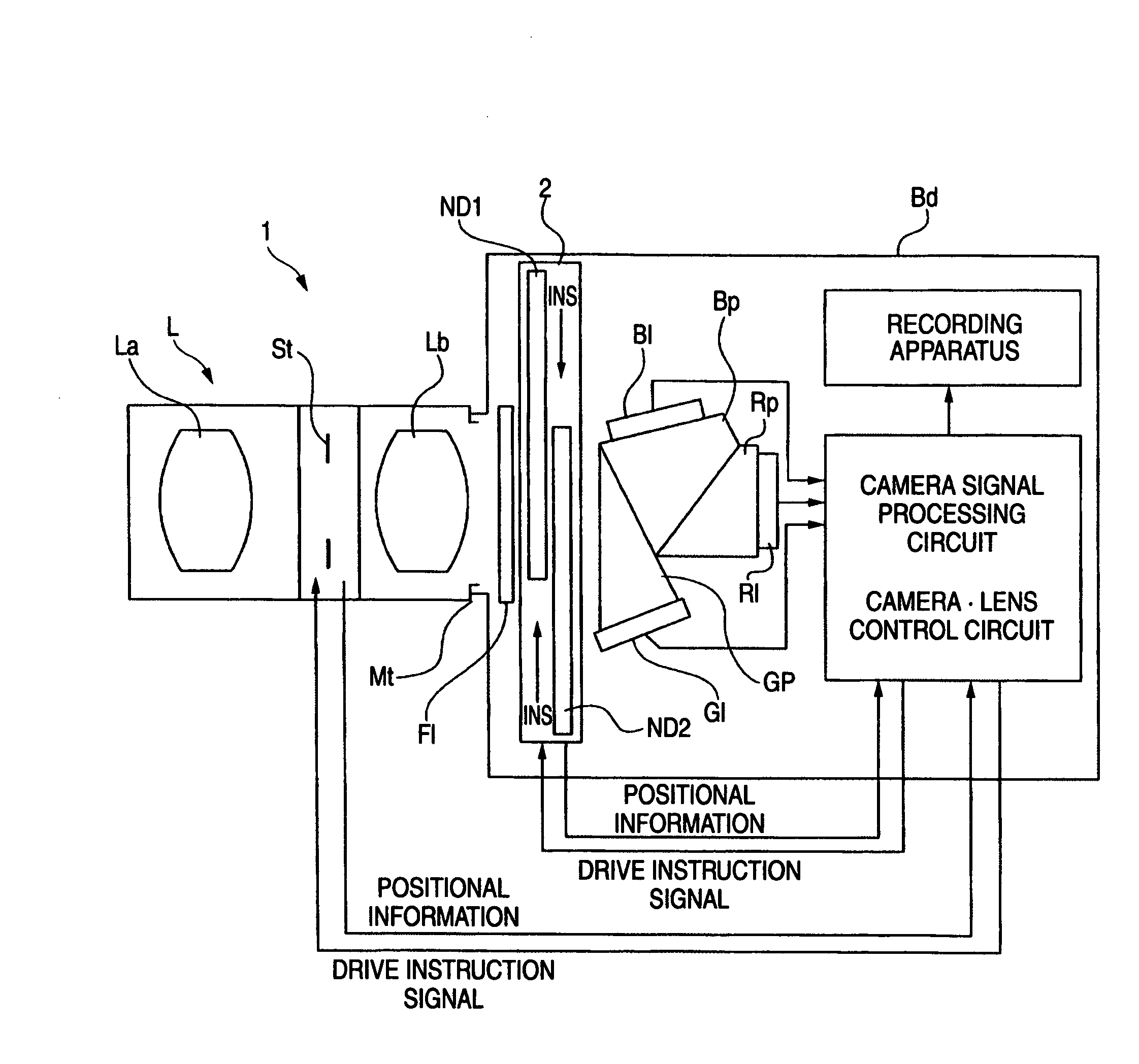 Light amount adjuster and imaging apparatus