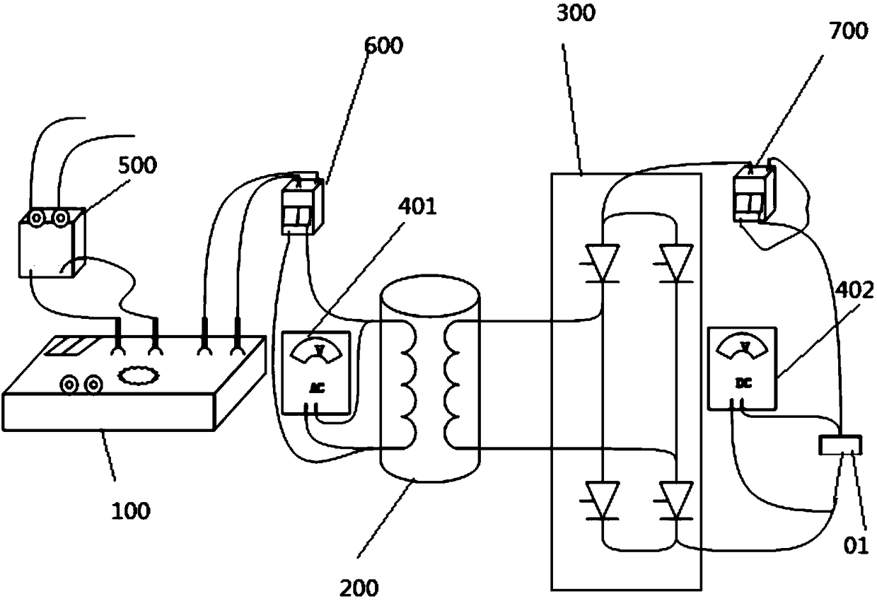 Direct current checking equipment applicable to rotor overvoltage protection device