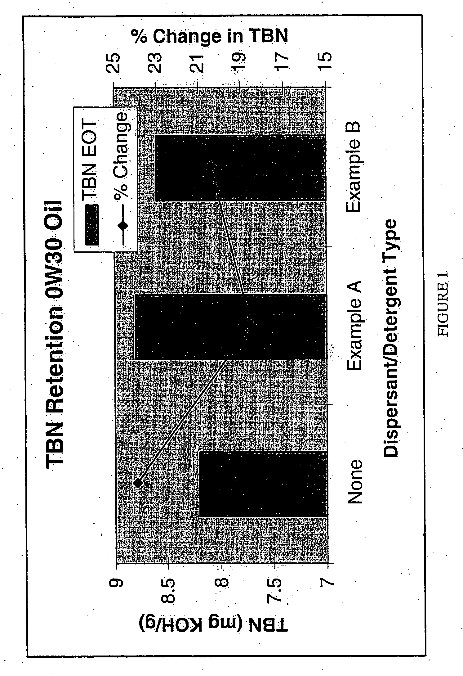 Method of operating internal combustion engine by introducing detergent into combustion chamber