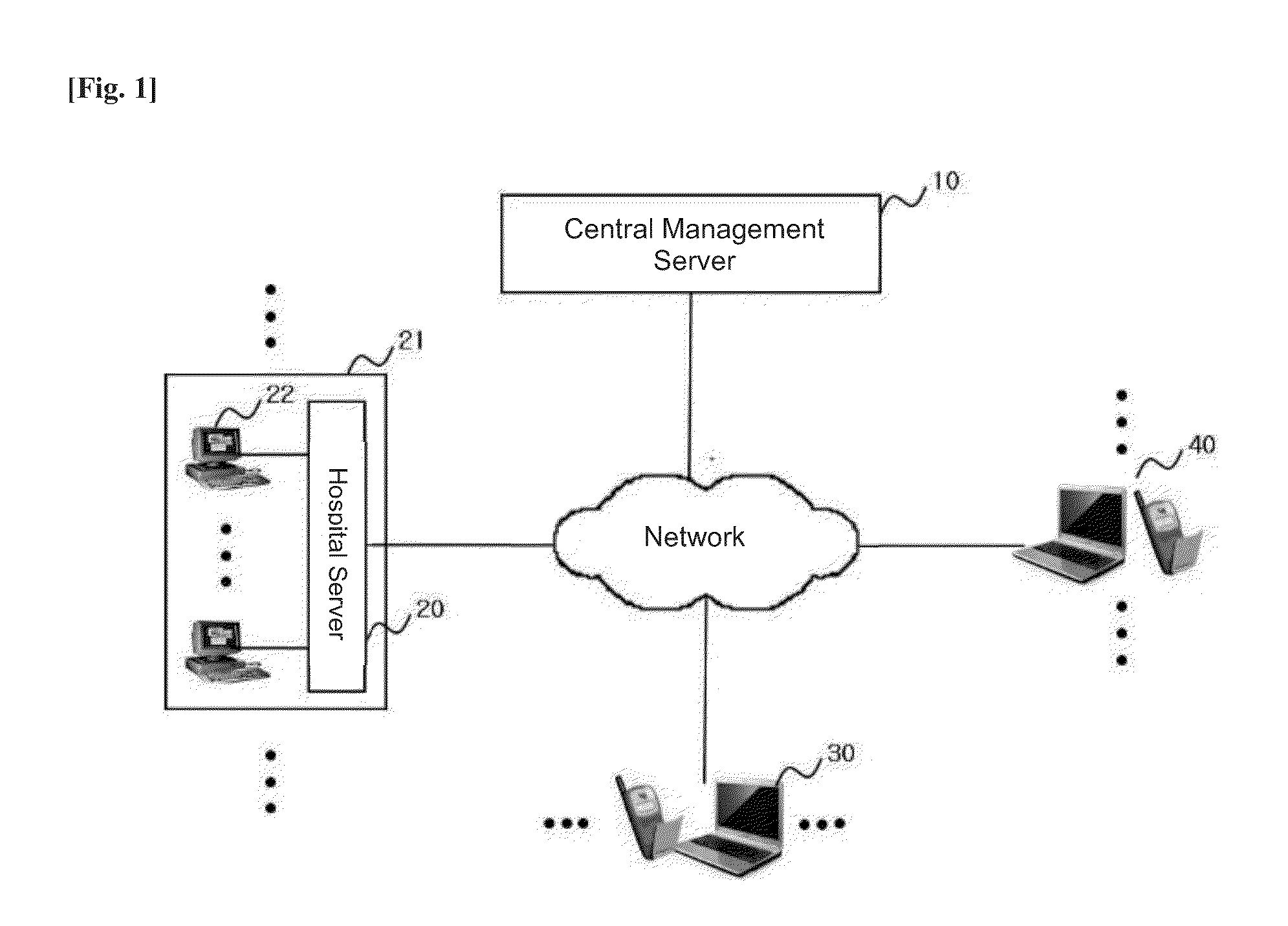 Cooperative medical consultation and diagnosis system and a method therefor