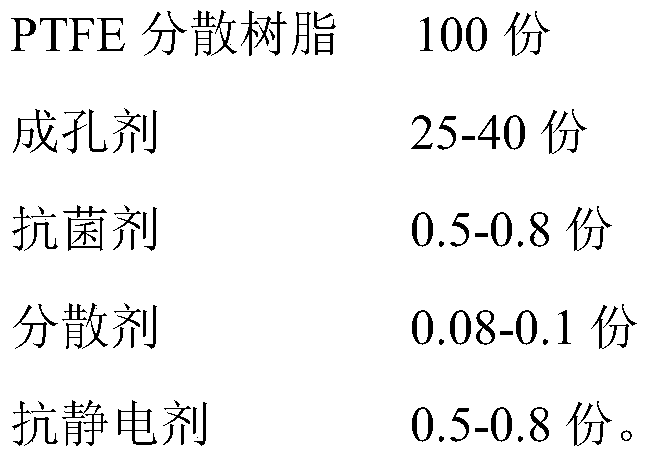 PTFE nano mask film and preparation method thereof