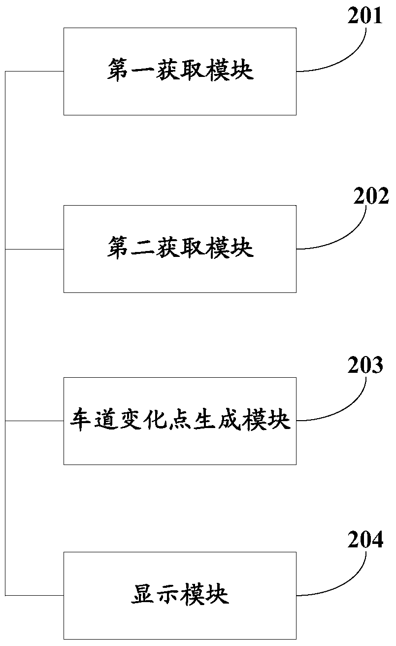 A navigation method and device