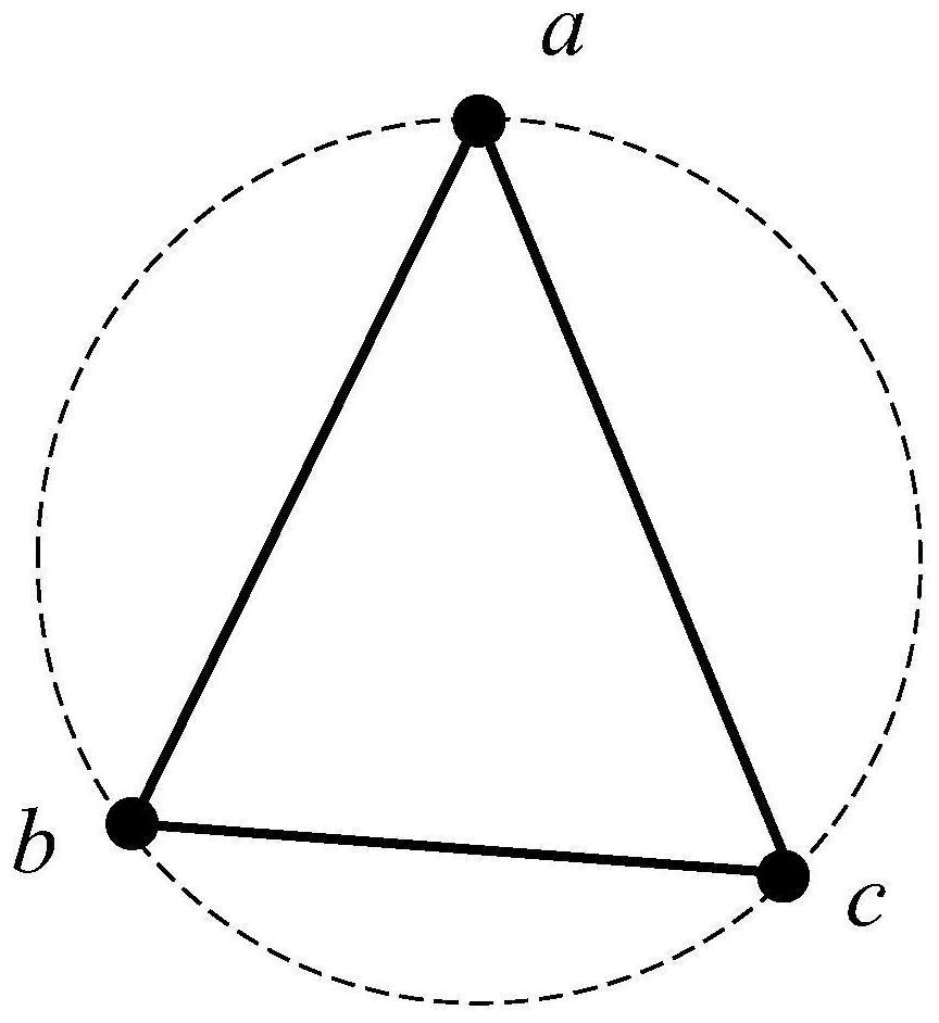 A non-cooperative inference system of ad Hoc network physical topology