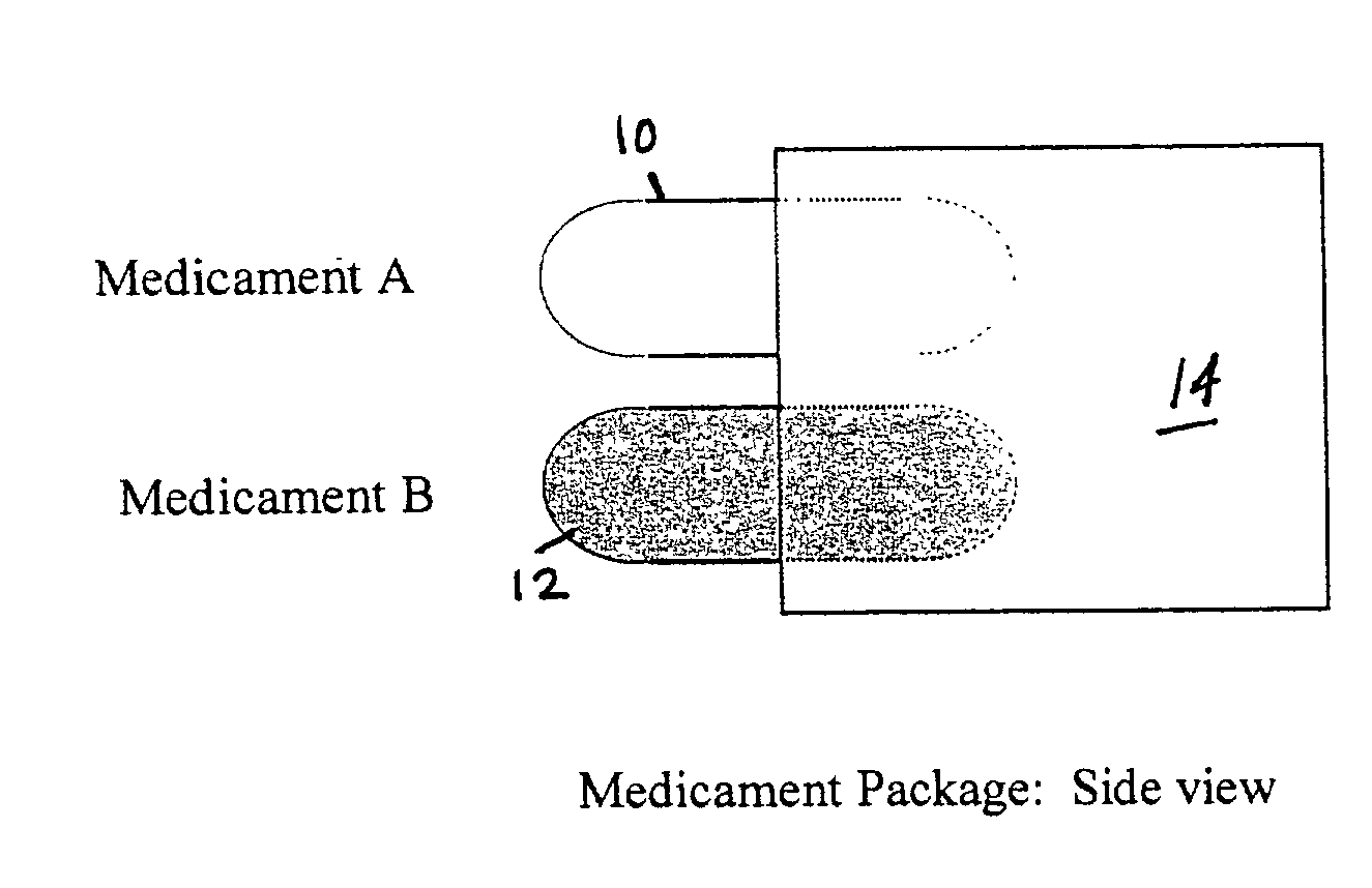 Method and apparatus for dispensing inhalator medicament