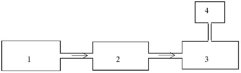 Method for simulating salt aerosol human body exposures and special device thereof