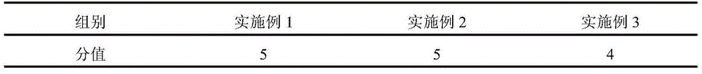 Extraction method of tuna polypeptide