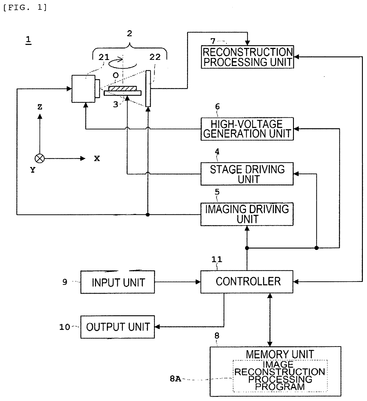 Image reconstruction processing method, image reconstruction processing program, and tomography device equipped with same