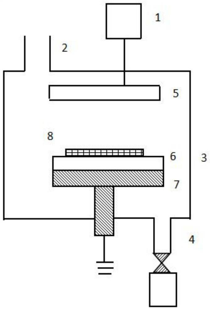 Preparation method of amorphous carbon film