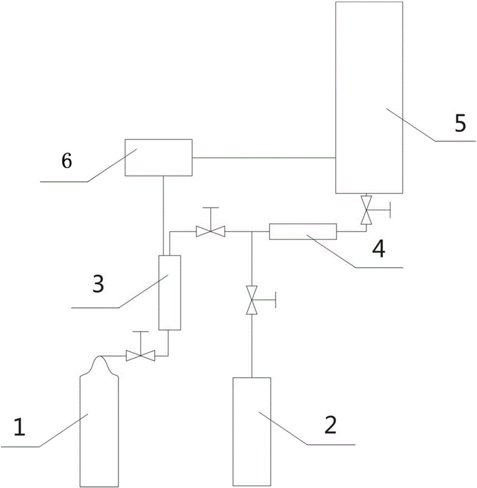 Foaming effect evaluation device and method for chemical agent