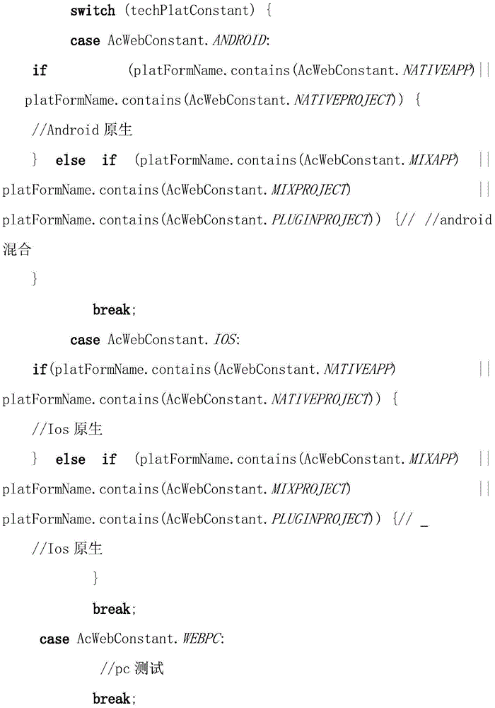 Method and system for converting web labels into codes of different application platforms