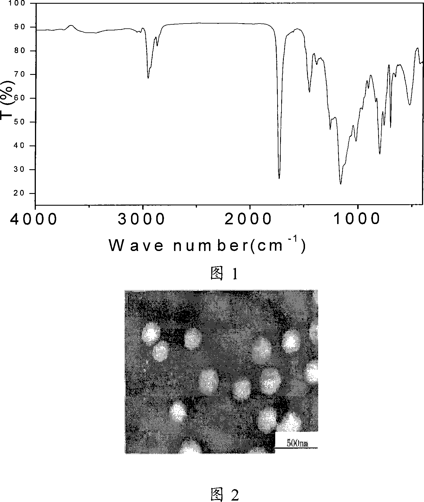 Method for preparing silicon-fluorine modified acrylic ester emulsion based on macromolecule organic silicon and fluorine-containing monomer