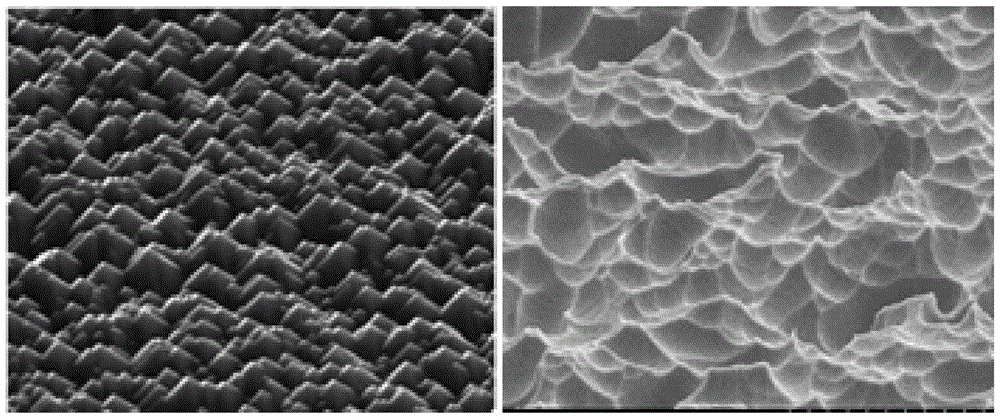 Surface treatment method of substrate for solar cell