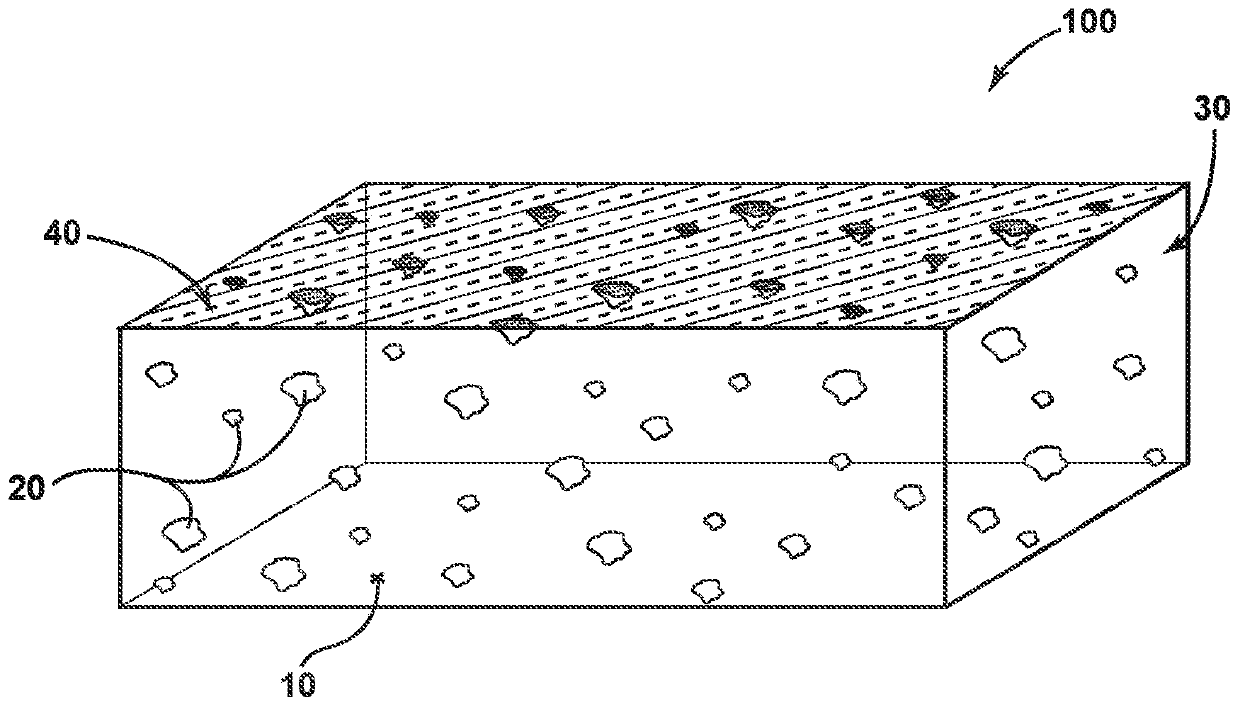 Antimicrobial floor coatings and formulations